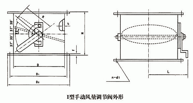 手動(dòng)風(fēng)量調節閥(圖1)